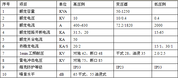 乐鱼（中国）leyu·官方网站
