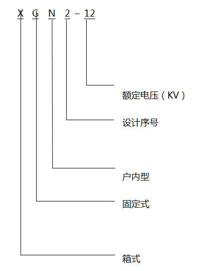 乐鱼（中国）leyu·官方网站
