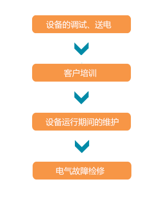 乐鱼（中国）leyu·官方网站
